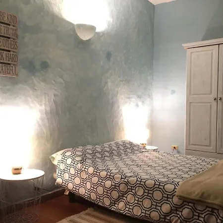 Country La Manigua Penzion 2*